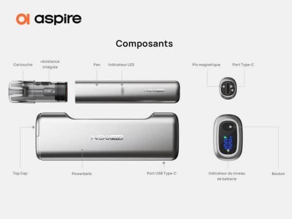 Kit Nexi Pro Aspire – Image 8