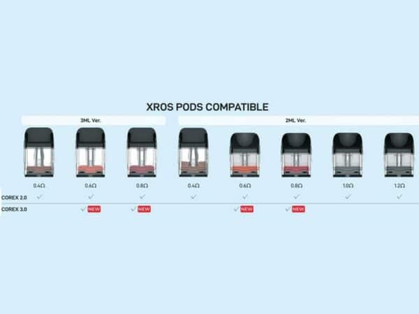 Kit XROS 5 Mini 1500mAh - Vaporesso – Image 5