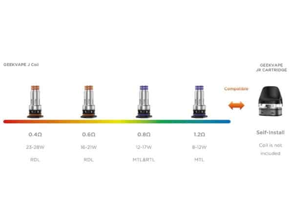 Résistances J series Geekvape – Image 2
