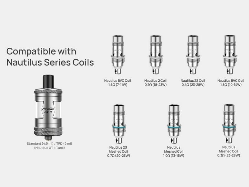 kit ZELOS X80 avec accu 18650 Aspire kit ZELOS X80 avec accu 18650 Aspire – Image 7